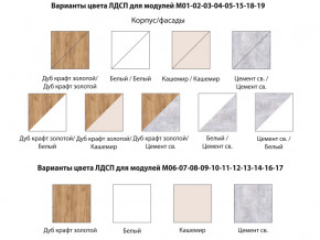 Спальня Осло белая ручка брусок в Бакале - bakal.magazinmebel.ru | фото - изображение 2